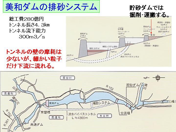 美和ダムの排砂システム