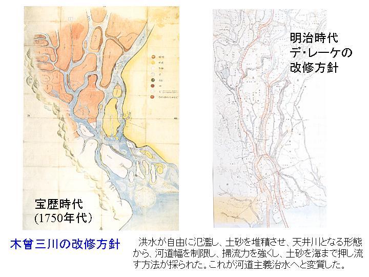 木曽三川の改修方針