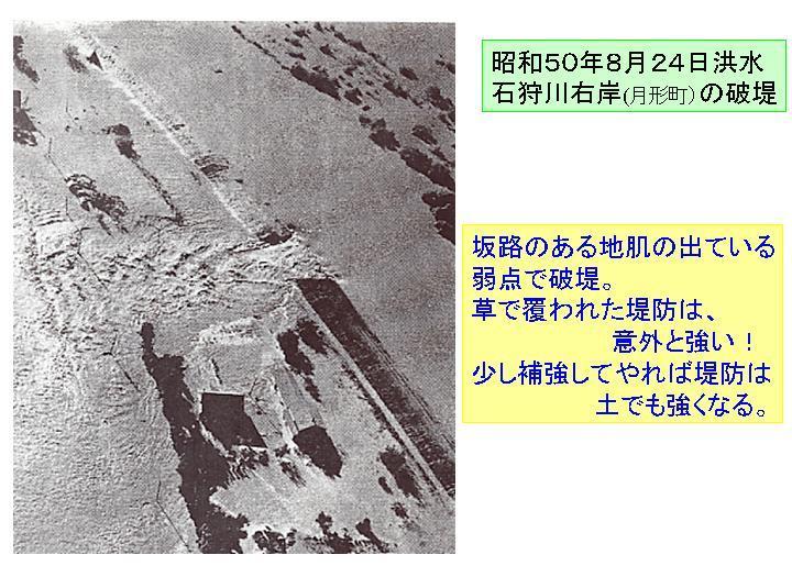 昭和50年8月24日洪水、石狩川右岸の破堤