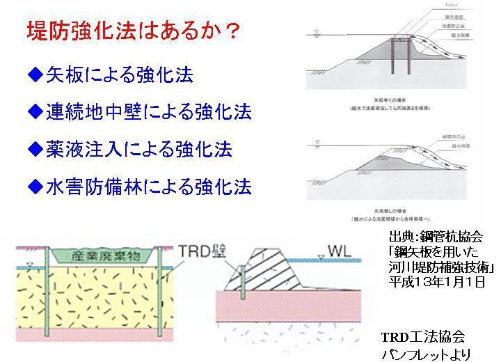 堤防強化法はあるのか？