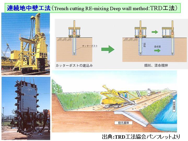 出典：TRD工法協会パンフレットより