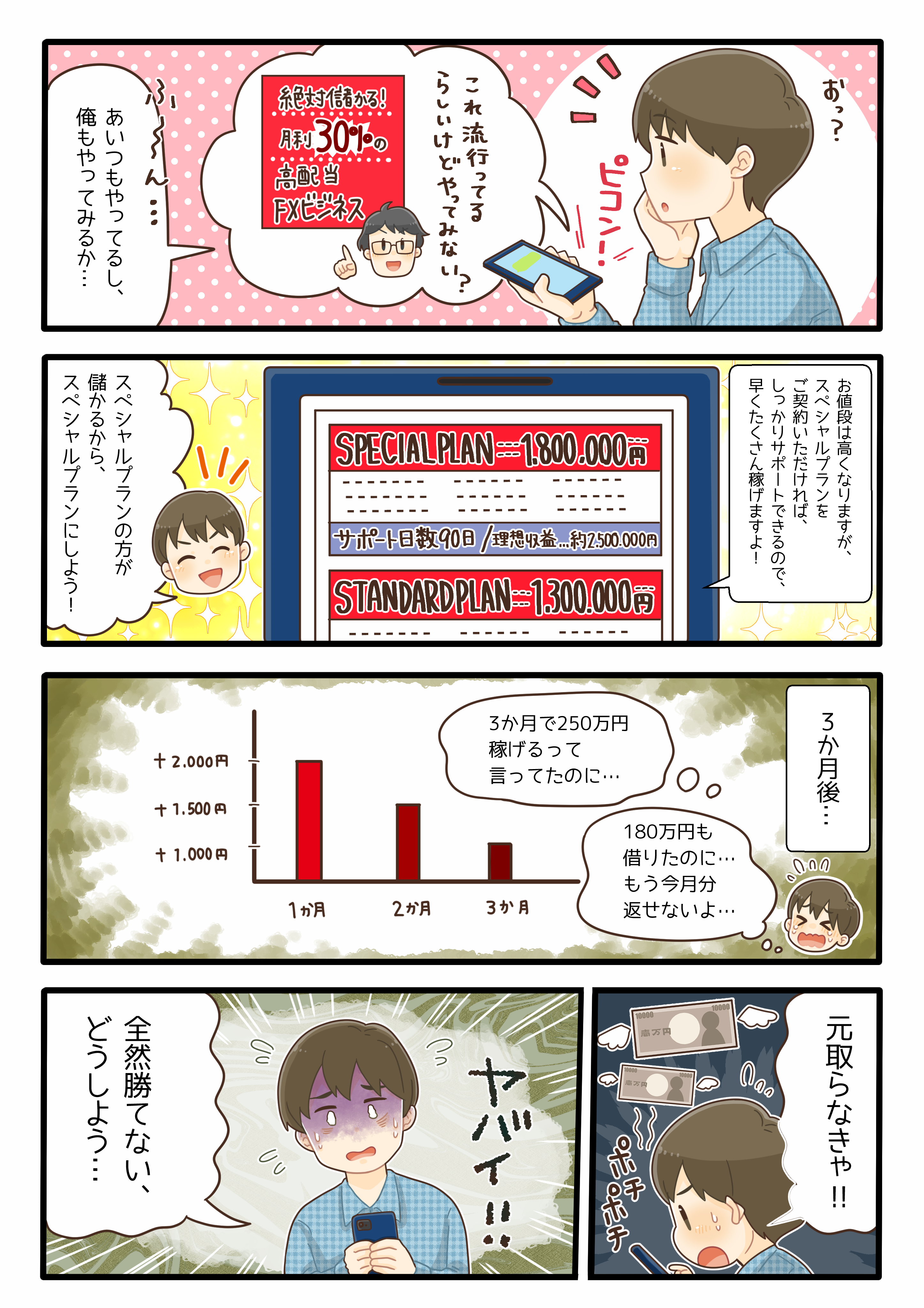 投資詐欺（情報商材）の４コママンガ