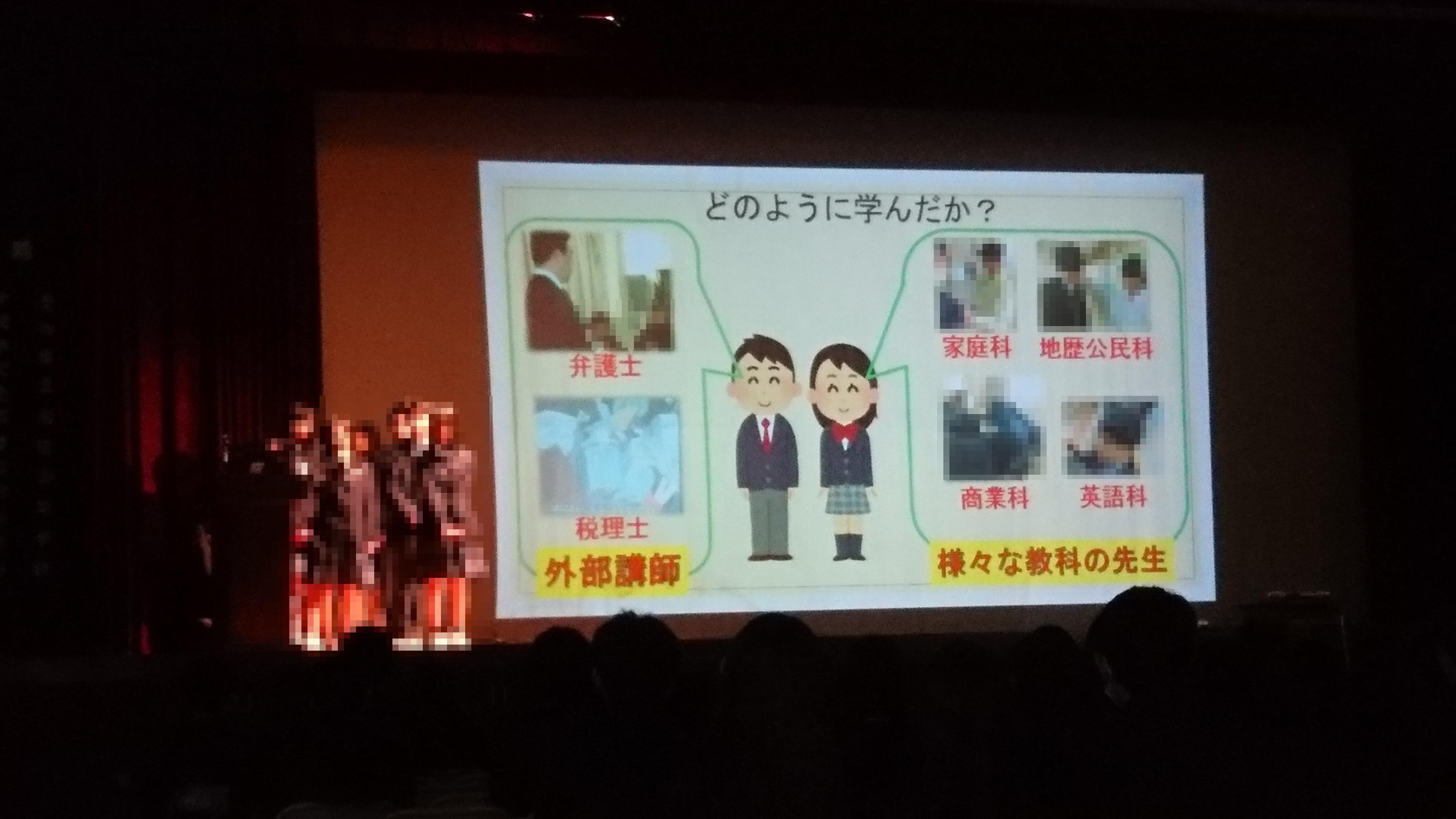 総合学科発表会での発表の写真１