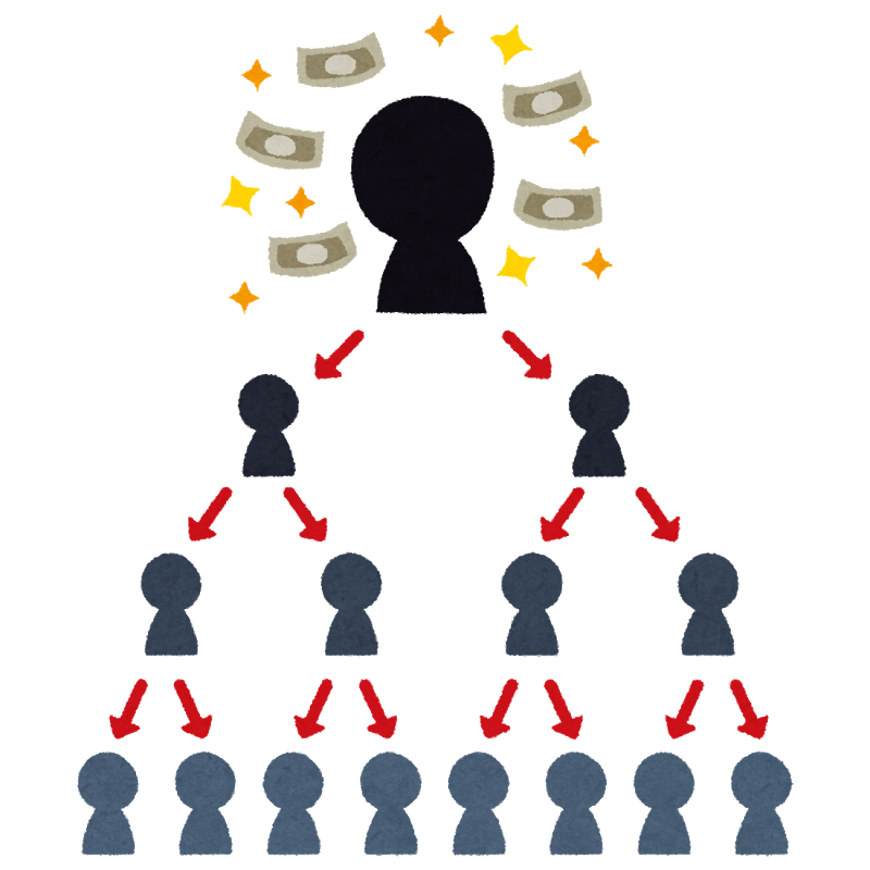 マルチ商法のイメージ図
