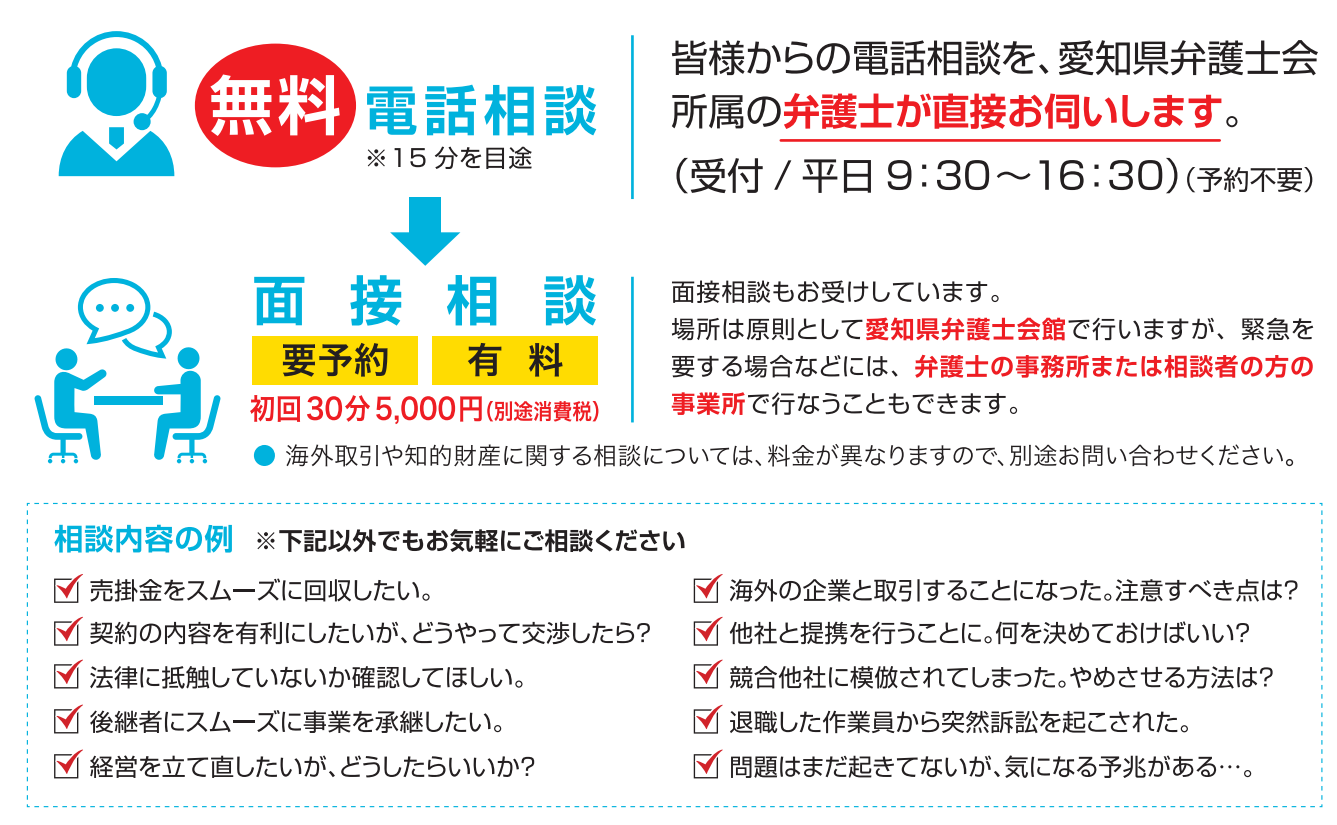 あいち中小企業法律支援センター相談窓口 愛知県弁護士会