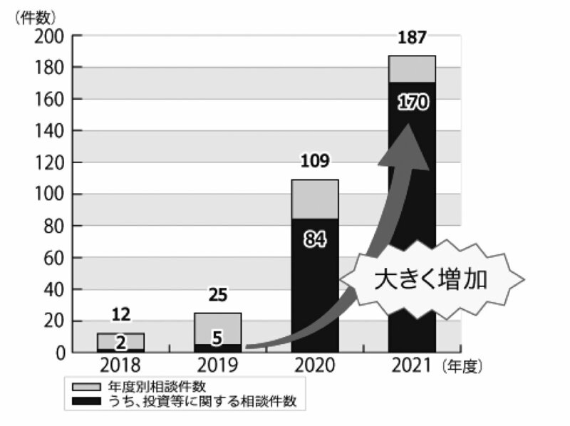 ロマンス被害.jpg