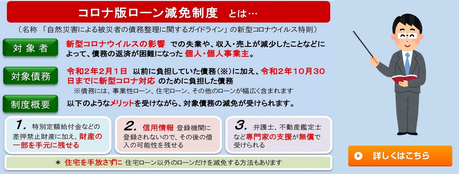 被災ローン減免制度