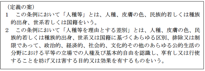 定義の案.png