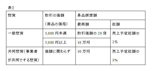 \2
